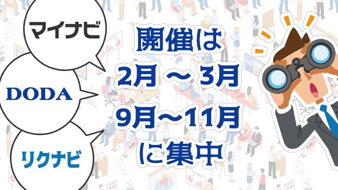 転職フェアを双眼鏡で覗いている男性のイメージ