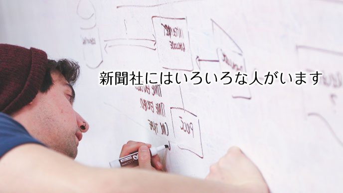 ワイトボードに図解を作る男性