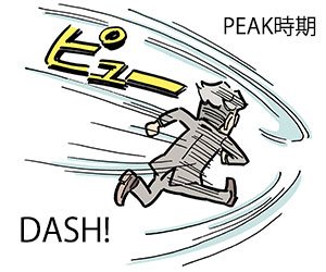 急ぐ人のイラスト