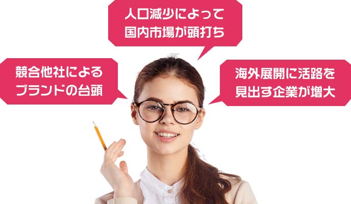 化粧品業界の動向とメガネの女性