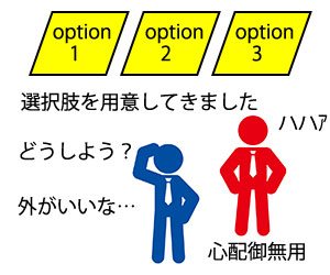 選択肢を提案するイラスト