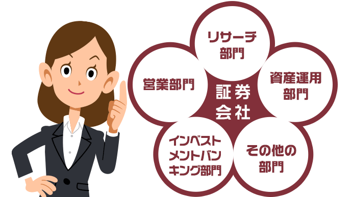 証券会社の仕事のイラスト