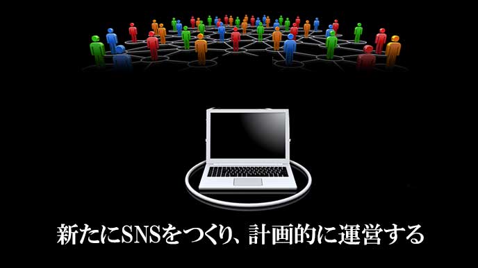 フォロワーを検証してSNSを再構築する