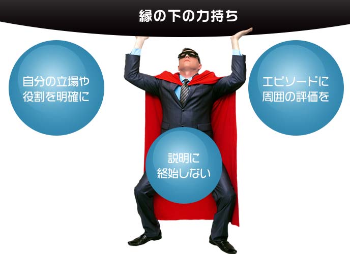 自己prの 縁の下の力持ち で支える力を強く印象付ける書き方 履歴書do