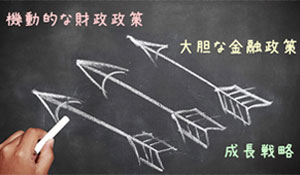 黒板に３本の矢を描く子供の手