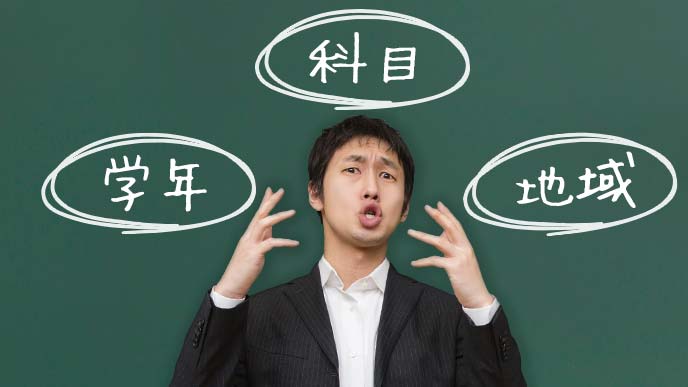 教員の志望動機は自分が学校や生徒に何を提供できるのかを書こう 履歴書do 教員の志望動機は自分が学校や生徒に何を提供できるのかを書こう 履歴書do