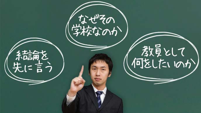 志望動機作成で重要な三つのポイントを説明する男性教師