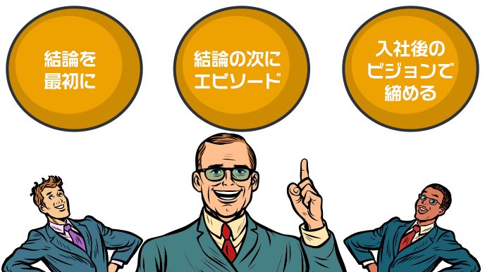 前向きをアピールするときの３つのポイント