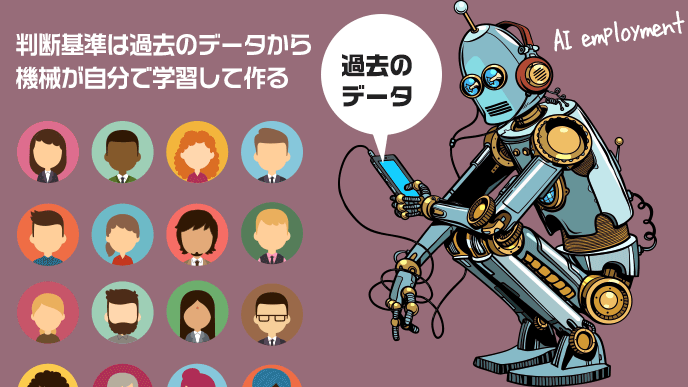過去のデーターをスマホで調べるロボット