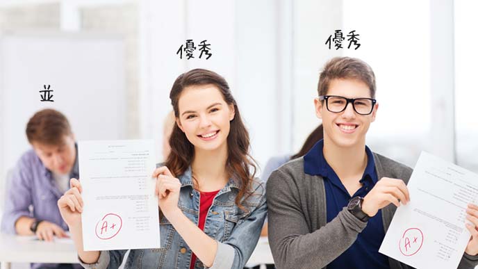 優秀な成績を収める学生の男女と並みの学生