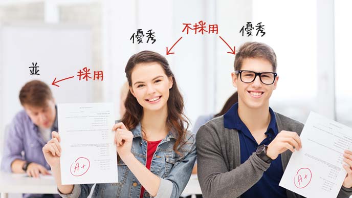 優秀な成績を収める学生の男女と並みの学生の辿る道