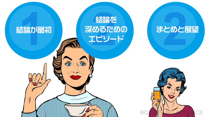 「無遅刻無欠席」の自己PRの基本的な形のイラスト