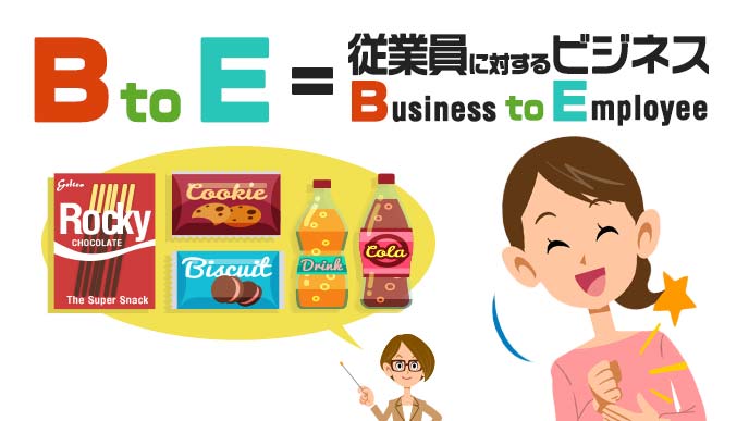 BtoEとはBusiness to Employee(従業員に対するビジネス)と聞いて納得顔の女性のイラスト