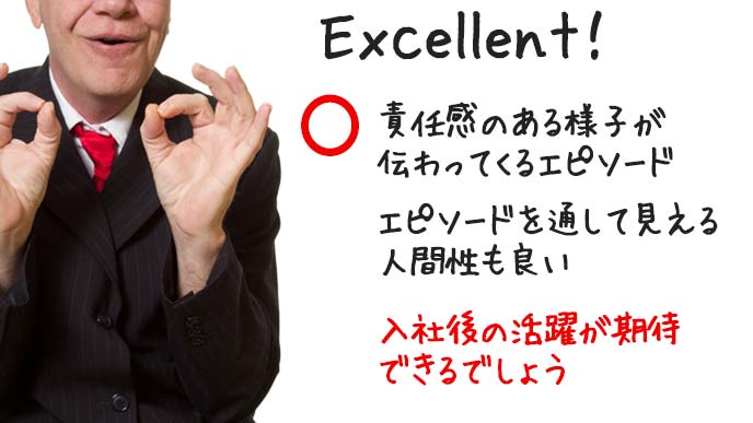 自己PRでクレーム対応を用いる場合の例文２の評価excellent