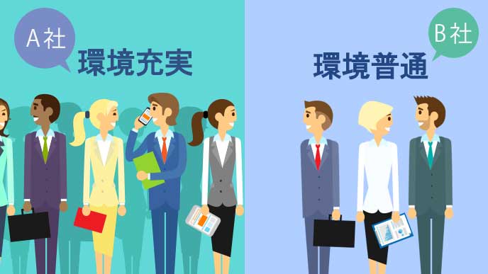 EVPの差で企業の人材にも差が出る