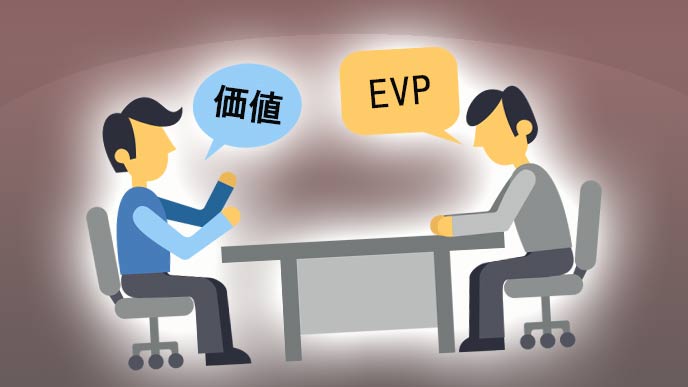 EVPとは「従業員に提案する価値」