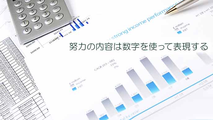 努力の内容は数字をうまく使う