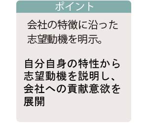 ゲーム業界の志望動機の 地に足のついた 書き方ポイント 例文 履歴書do