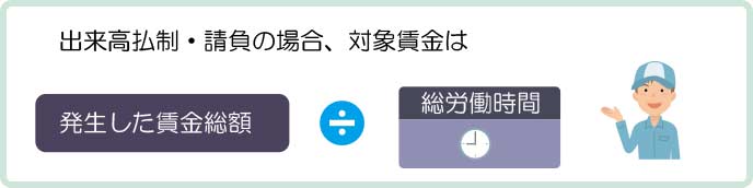 出来高払制その他の請負制の場合