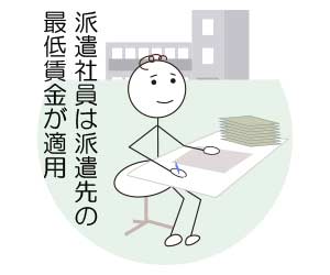 派遣社員の場合