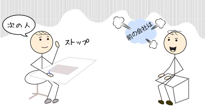 退職理由で前職に対する不満を話す面接者