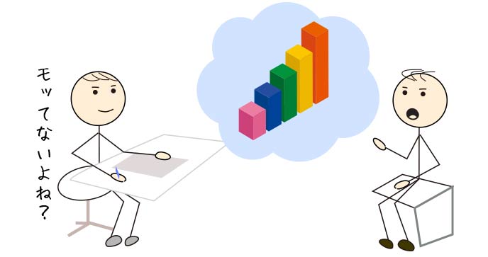 面接で前職の実績を数字を上げて話す人