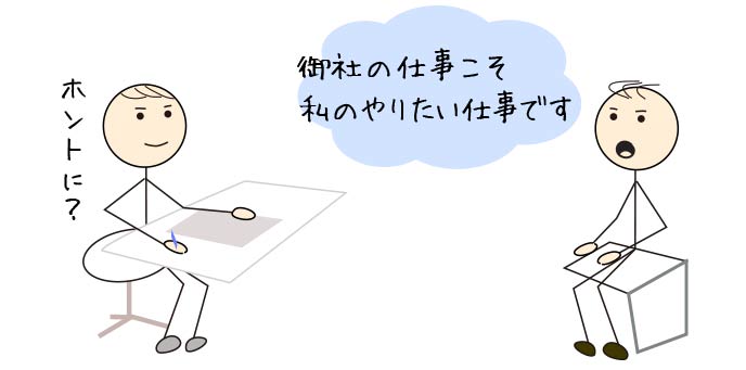 退職理由が後ろ向きではないことをアピールする