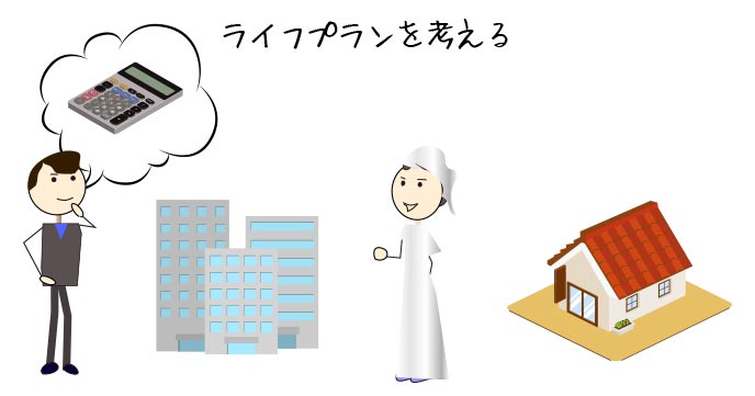 ライフプランを考える青年