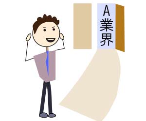 志望する業界が明確になる男性